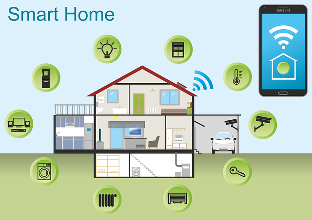 SMART HOME