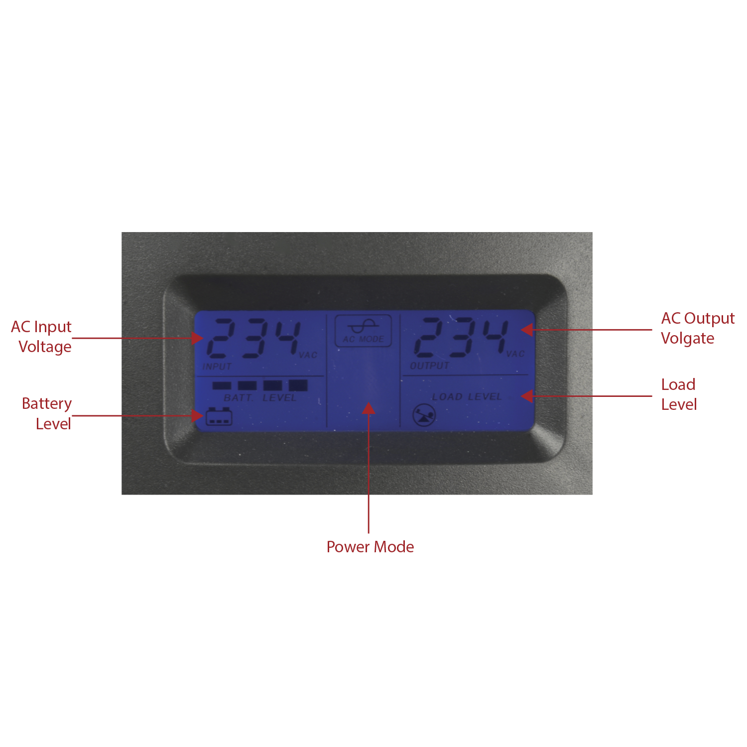 UPS MONOFASICA LINE-INTERACTIVE POTENCIA 1000VA/600W